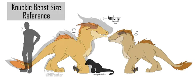 You guys wanna see my #donutstealoriginalspeciez that I used to peddle on deviantART? They're called "knuckle beasts." 