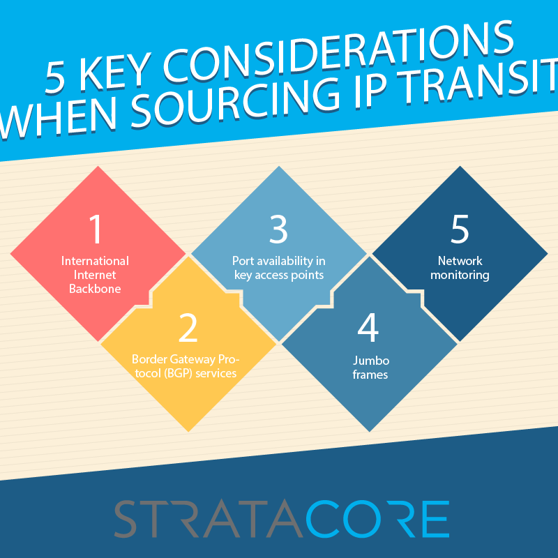 IP Transit allows your network traffic to connect to other network providers and to the larger internet. StrataCore will help to source IP Transit services that provide the reliability, scalability and performance that your business demands. 

#TechAdvisors #StrataCore #IPTransit