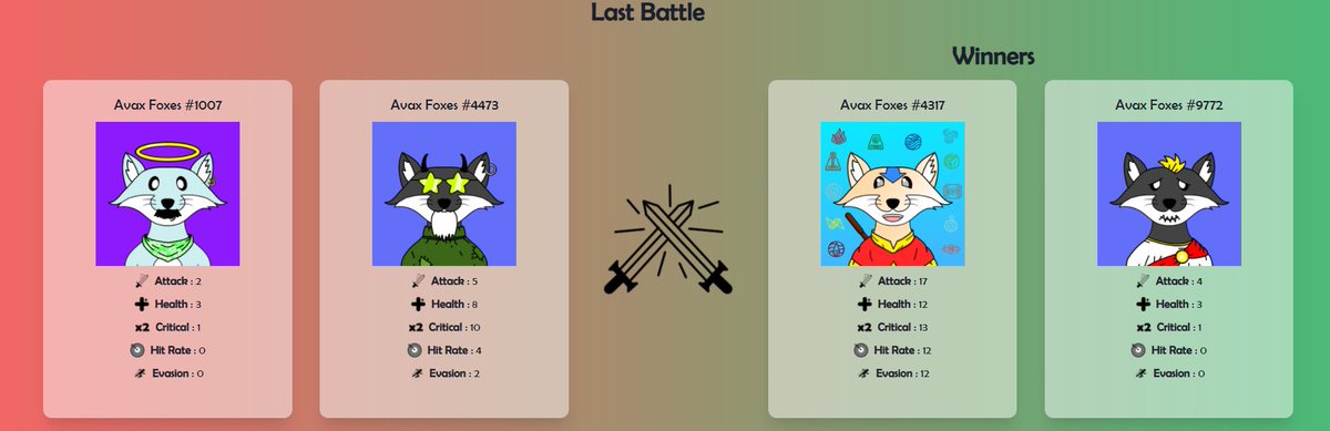Our second fight is here! Congratz to winners.

As a request from the community, we dropped the PVP join price from 0.5 Avax to 0.1 Avax🎉🎉