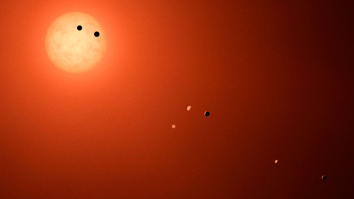 NExScI_IPAC's tweet photo. 301 New Kepler Planets!

We've added hundreds of new #NASAKepler planets discovered by a @NASAAmes team who tapped into the power of #MachineLearning. This week's new planets bring the archive's total confirmed planet count to 4,877. 
https://t.co/D8hNUuBR04 https://t.co/Sm1hyeResr