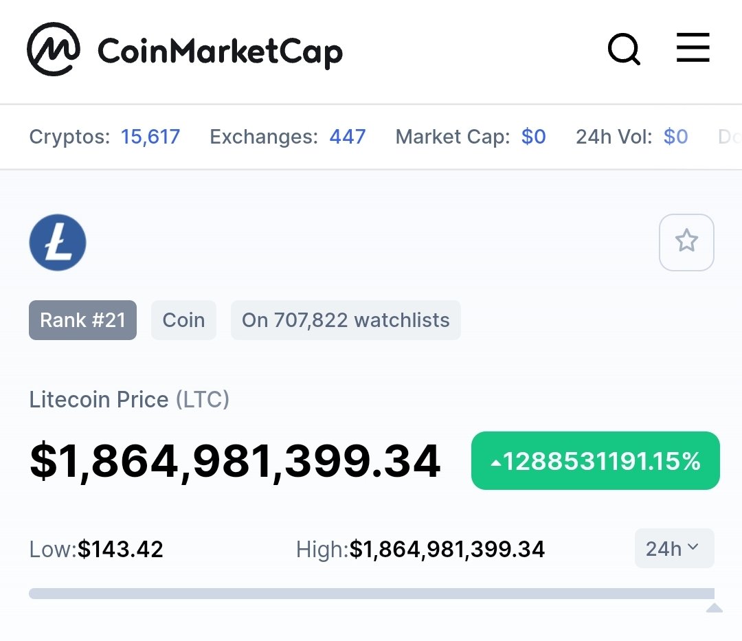 PenguinOffisial's tweet photo. BOOM! Just like that. $LTC mega pump! https://t.co/fRR5Q7byng