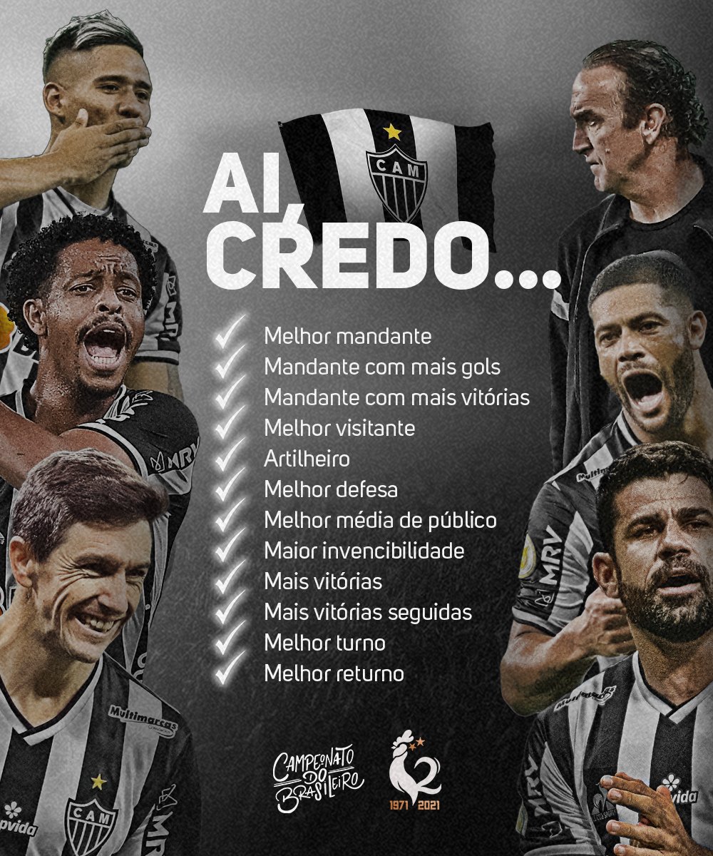 Feitos e mais feitos! 🐔 Será que o título do <a href="/Atletico/">Atlético</a> foi merecido? 🤔