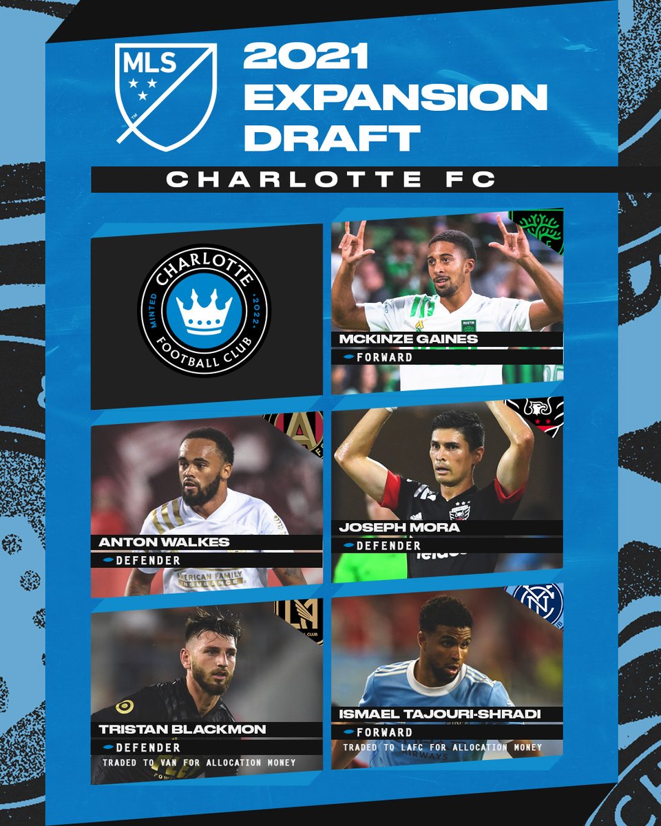 MLS's tweet photo. The picks are in for @CharlotteFC. ✔️ https://t.co/uvPK4auHEv