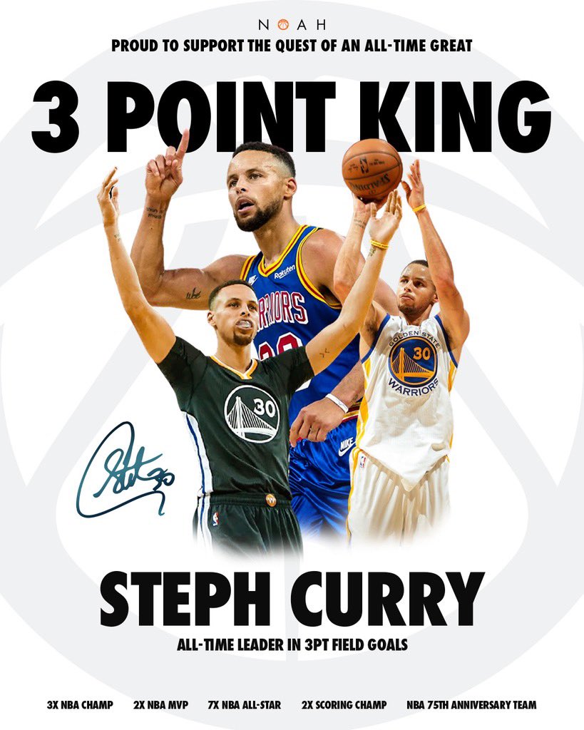 noahbasketball's tweet photo. We all knew it, now it’s fact. Steph Curry is the best shooter in the game. Proud to support the grind and see it all pay off. Congrats @StephenCurry30.
#MakeMoreShots #BreakMoreRecords https://t.co/UFlLXQSCbA