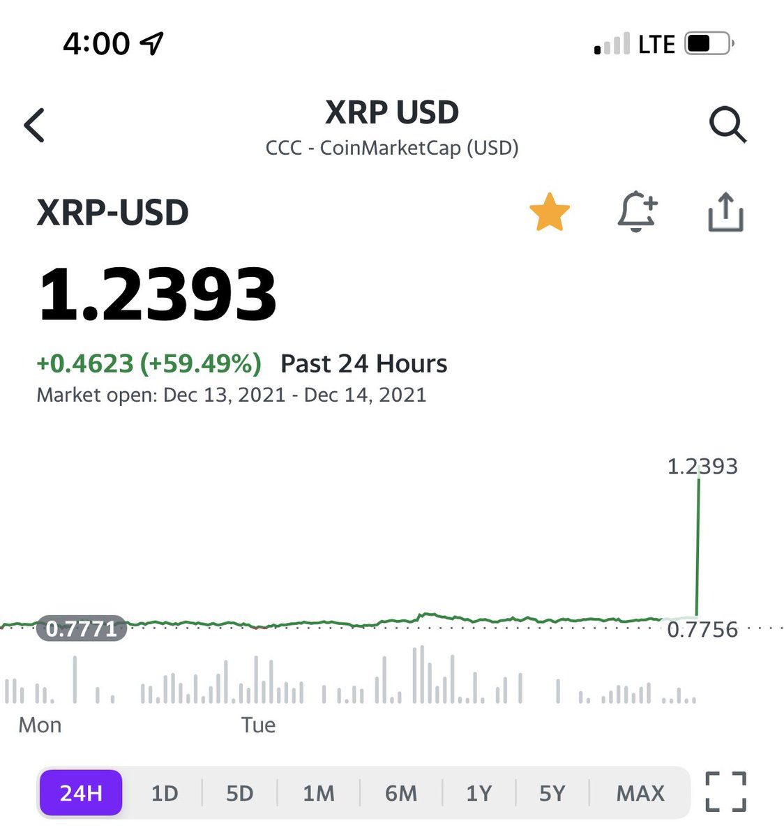 DavidFl77989776's tweet photo. @BabaCugs Yahoo Finance had XRP 😔 https://t.co/NDueJRLz1C