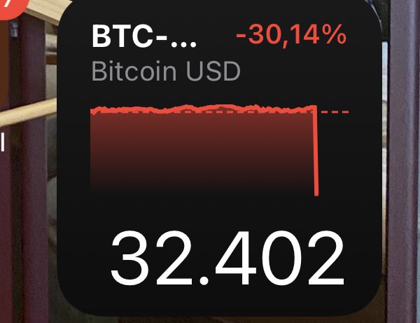 yerrman101's tweet photo. had a heart attack but it was fake news😂 $BTC #bullish https://t.co/jrdIoh4Yhu