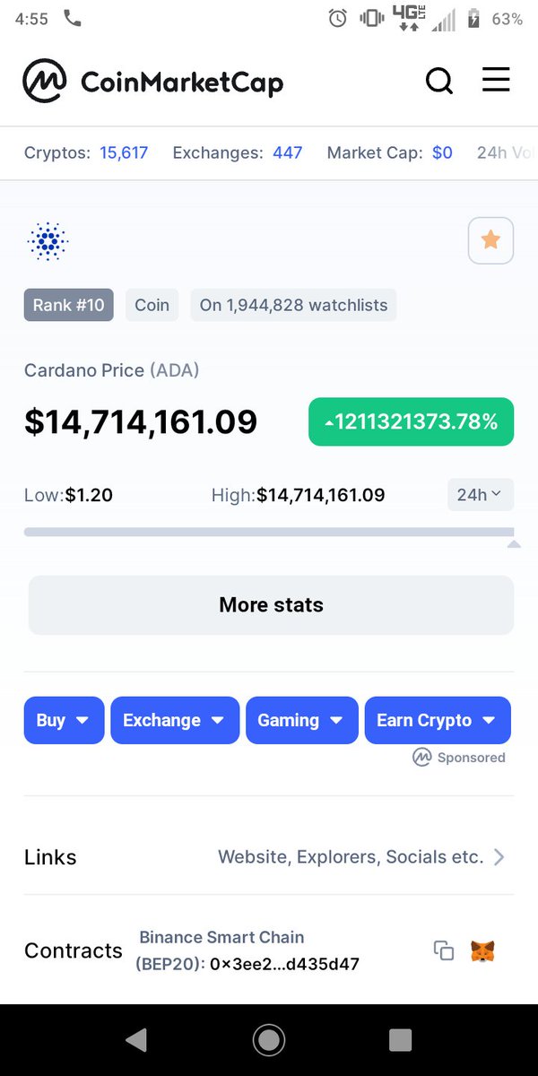 MenesMerch's tweet image. What if you woke up to this ...to the moon!!!
#Cardano #cryptocurrency #Glitch