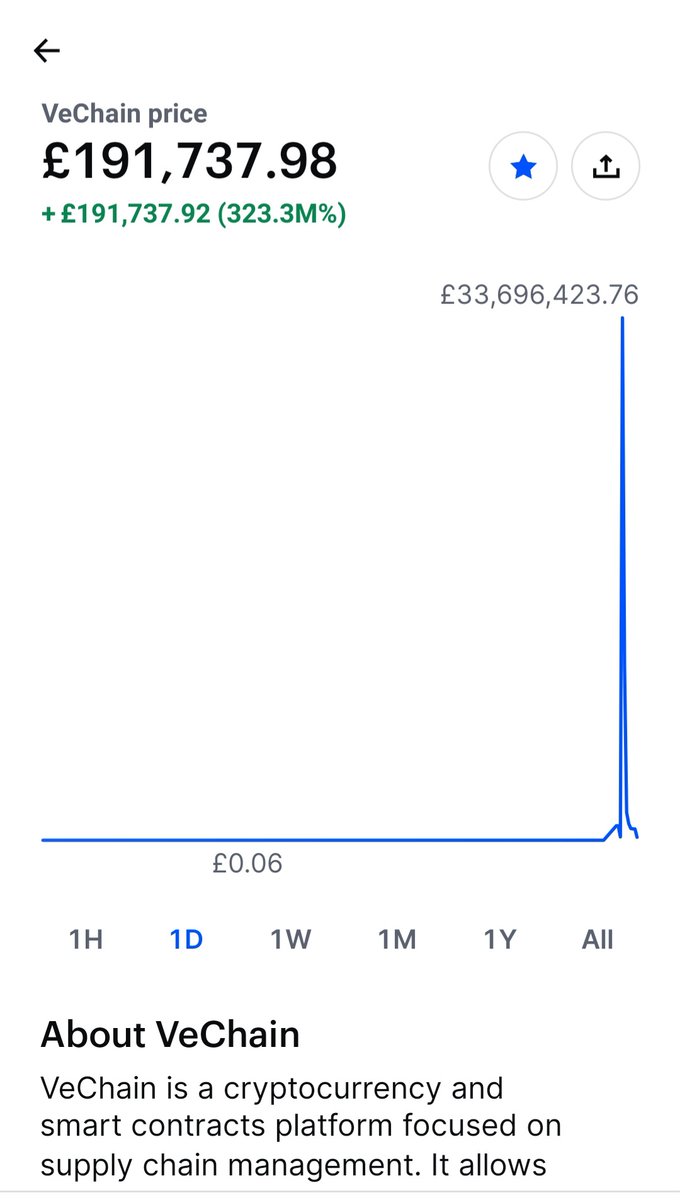 rippleonian's tweet photo. #vet #VeChain #vechainthorsday #VeFam on #Coinbase right now @vechainofficial #crypto #CryptocurrencyNews https://t.co/opO1EbsyZk