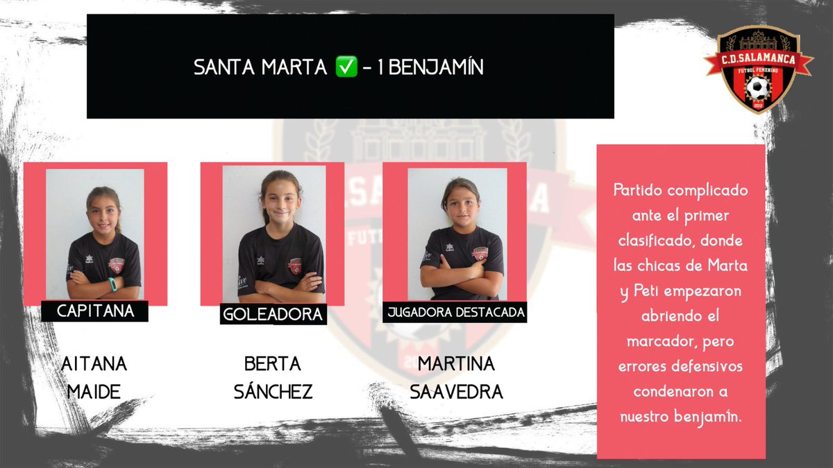 cdsalamancaff's tweet photo. 🔴⚫️ RESUMEN JORNADA BENJAMÍN https://t.co/ZRXkBCXbrH