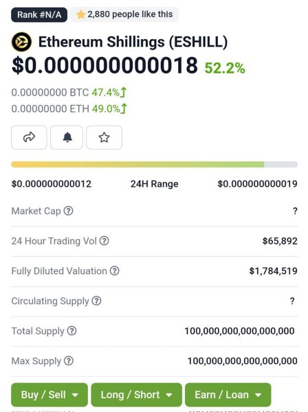 RealJackPoor's tweet photo. 🪙eShill potential 100x.🪙
Only two days old. Listed on CoinGecko CoinMarketCap - Application Submittee. Marketcap: $1.1M Utility, solid devs. A project to invest in and a team to align with.
NFT Public mint January 2022. #NFTs are gorgeous.
@ethshillings
  #NFT #eshill #ePeople https://t.co/GoHzurcVQ6
