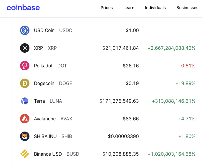 digitalassetbuy's tweet photo. Glitch on @coinbase too https://t.co/SheHf1P2gB