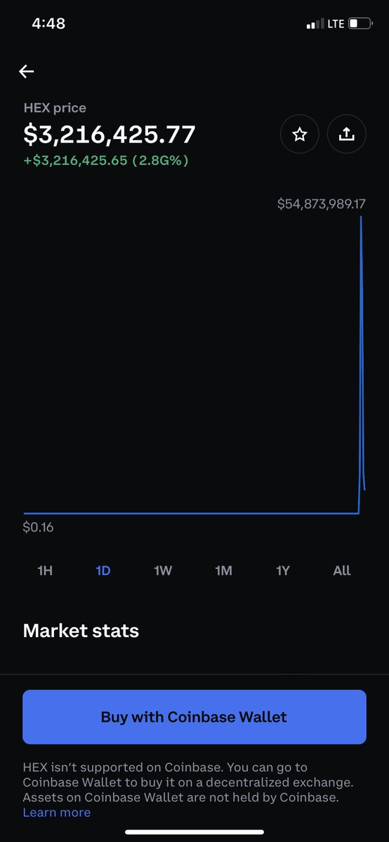 hexican69420's tweet photo. https://t.co/tZGEhQ2n5I
