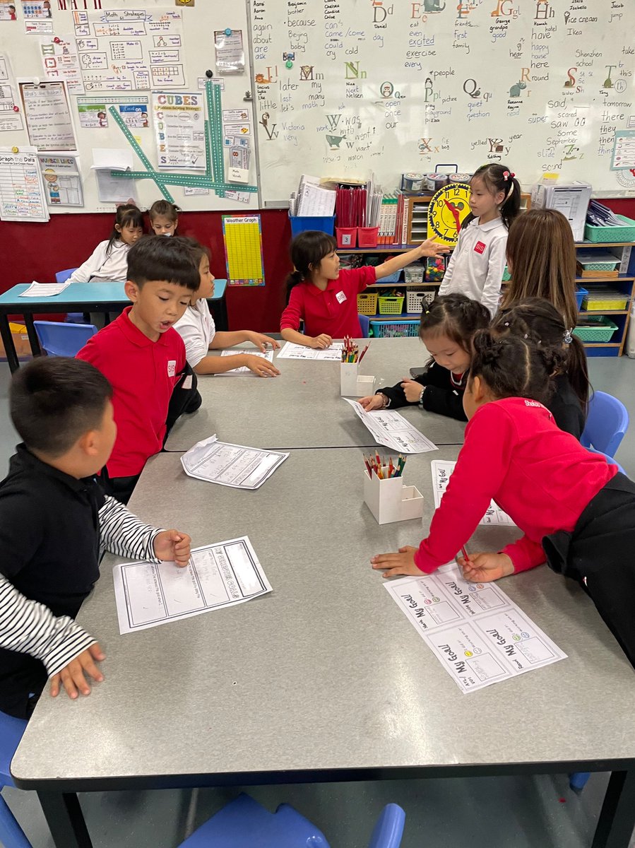 RebeccaDoige's tweet photo. All semester G1 has been working on goal setting, steps for growth, & reflection as part of our WWA unit. This week students shared their growth & Semester 2 goals with peers in preparation for sharing with parents at conferences. #studentled #ownershipoflearning #sisrocks https://t.co/DPrJjEbw5H
