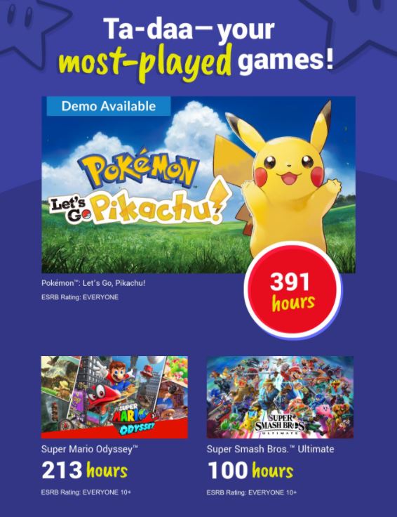 edmossbb's tweet photo. My 2021 Nintendo Switch year in review. 🎊🎮#NintendoSwitch2021 #PokemonLetsGoPikachu #SuperMarioOdyssey #SuperSmashBrosUltimate
Check out my gaming videos: https://t.co/NYnRuteO5L https://t.co/h1iFncYmfS
