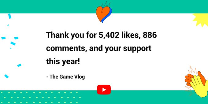 TheGameVlog's tweet photo. You guys made #MyYearOnYouTube !! Couldn't have done it without you!!

#MyYearOnYouTube2021 https://t.co/0zLfn1xNq1