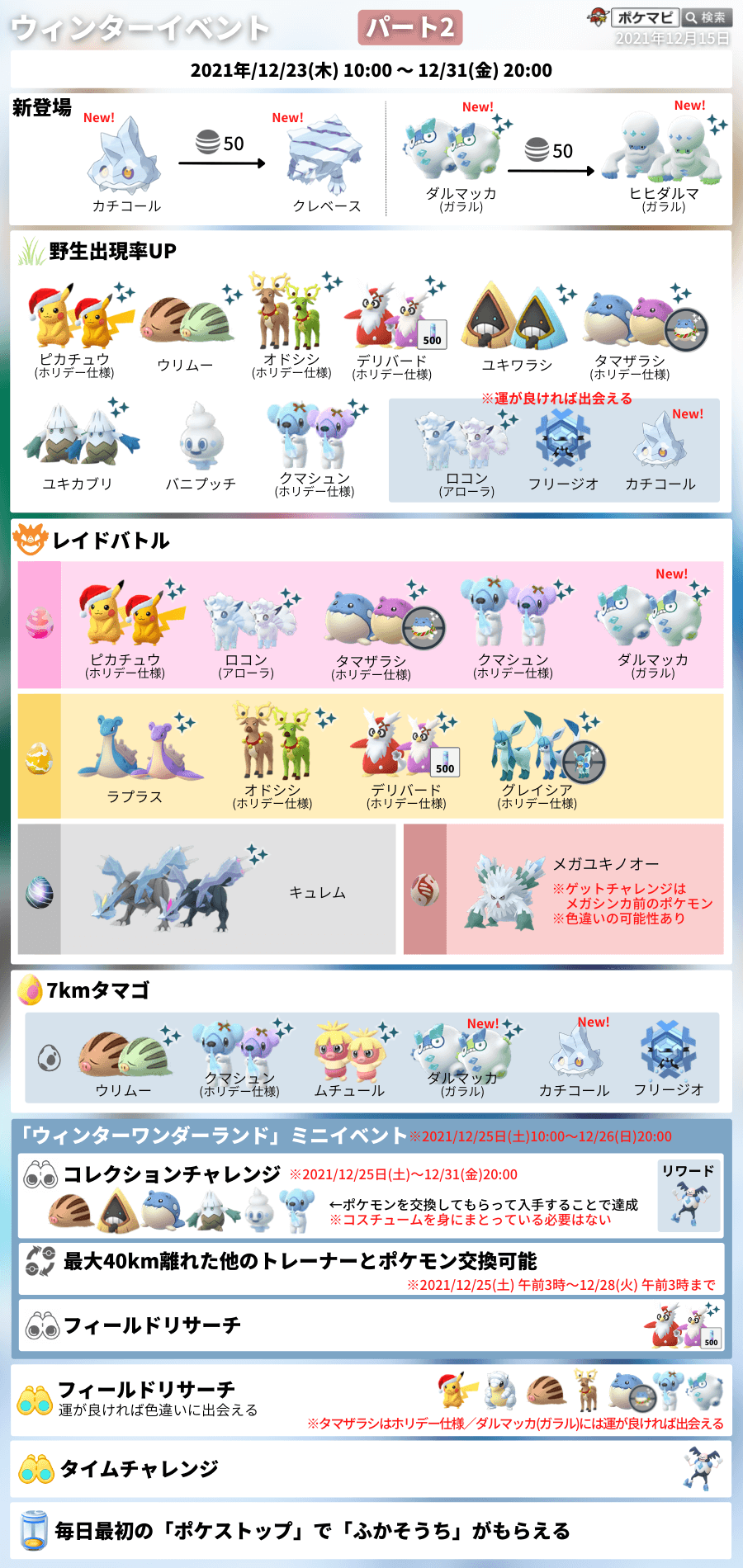 ポケモンgo攻略情報 ポケマピ 12月のコミュデイ 特別なボーナス 21 12 18 土 午前3時 12 21 火 午前3時 交換砂25 減 最大1日2回 特別な交換 ウィンターワンダーランドのボーナス 21 12 25 土 午前3時 12 28 火 午前3時 交換距離40kmに