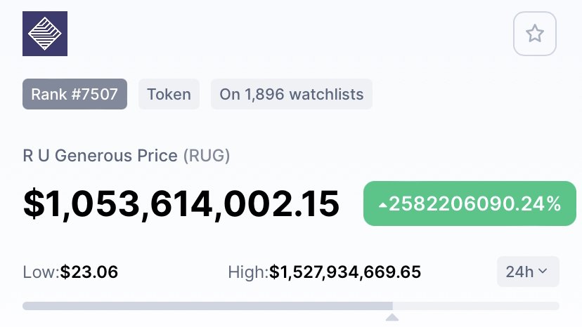 RUGenerous's tweet photo. WE MADE IT! $RUG #CoinMarketCap 🚩 https://t.co/kjRS1YEafw