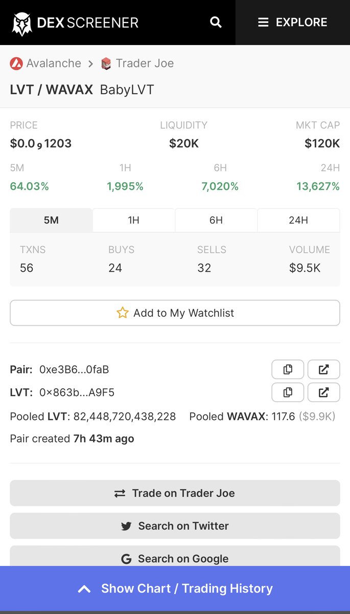 babylvt's tweet photo. #OMFG
WHAT DID I TELL Y'ALL AT BEGINING? WE FUCKING GO TO THE MOOM 🌙🌙🌙
120K MARKETCAP. GET IN GUY 
#MARKMYWORD #LAUNCHING #AVAX #Avalanche https://t.co/tKq1jMZ1oX