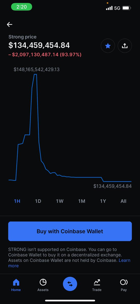 YourLAAgent's tweet photo. @Strongblock_io @0xPolygon $STRONG Coin wants to make me richer than @elonmusk 🤑 https://t.co/d7oeAoVN2z