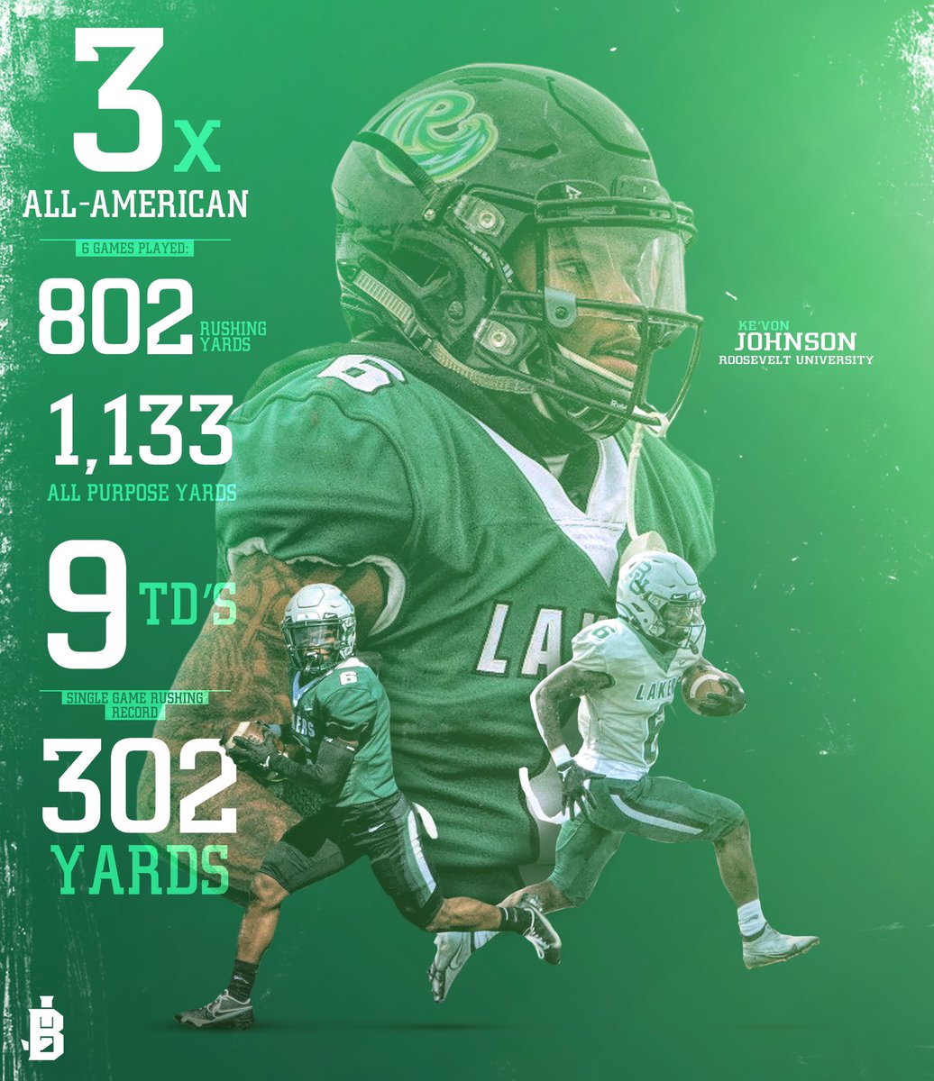 RULAKERFB's tweet photo. Congratulations to @Key_Johnson6 for earning his 3rd All-American honor!!! 

#RideTheWave🌊 https://t.co/XDOOroIxM2