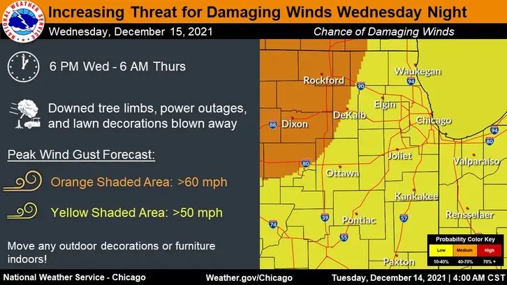 ElmhurstDPS's tweet photo. The National Weather Service is predicting heavy winds tomorrow evening and into overnight hours for our area @elmhurst_u. Use caution if you are driving or outside for any reason. Stay tuned to local weather channels for the most current weather information. https://t.co/5djk1AEuWv
