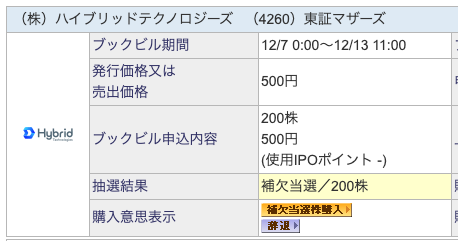 ハイブリッドテクノロジーズに補欠当選
評判良くないけど繰り上がりますように！（評判良くないから繰上ならずで良いよ）