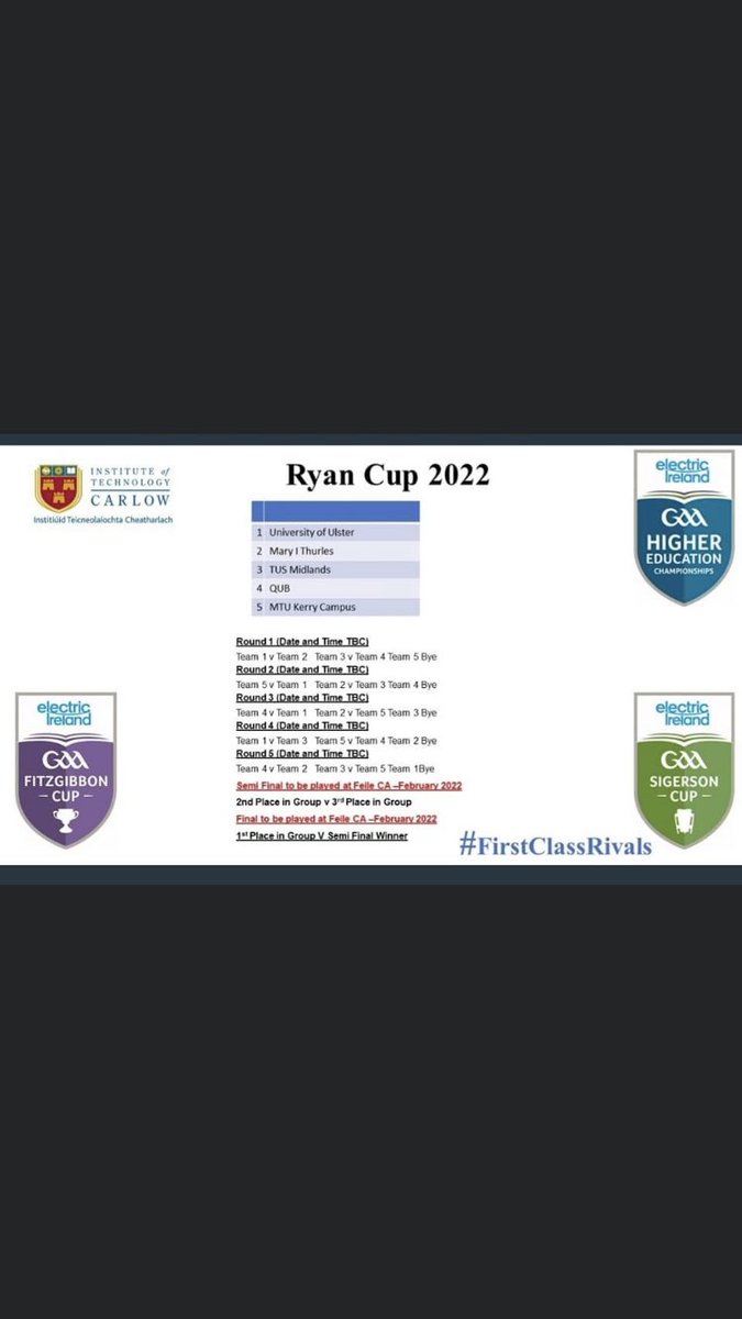 mic_stpats's tweet photo. Ryan Cup Draw for 2022. Best of luck to our lads in the upcoming championship 🔵⚪️ #SuperPats @HigherEdGAA https://t.co/Y4SP6oLB9K