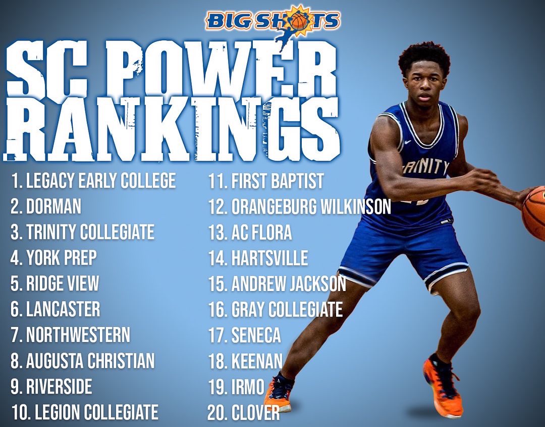 BigShotsGlobal's tweet photo. SOUTH CAROLINA POWER RANKINGS 🔥

(Second Edition: Dec 14, 2021) https://t.co/0evDha3YXV