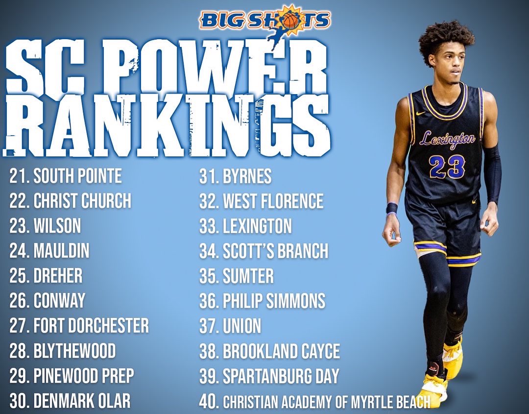 BigShotsGlobal's tweet photo. SOUTH CAROLINA POWER RANKINGS 🔥

(Second Edition: Dec 14, 2021) https://t.co/0evDha3YXV