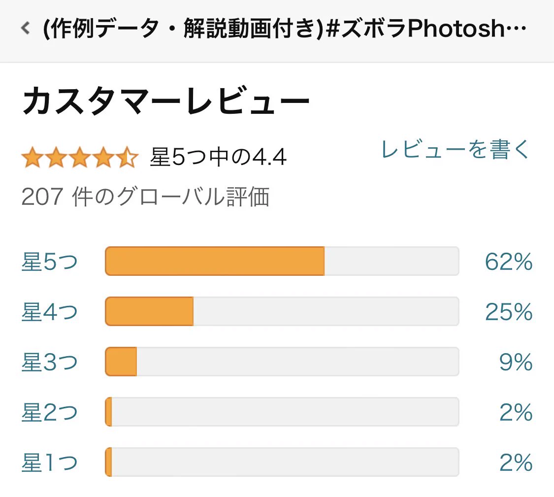 なるほど、弊著は安心レビューなのでは？✨
