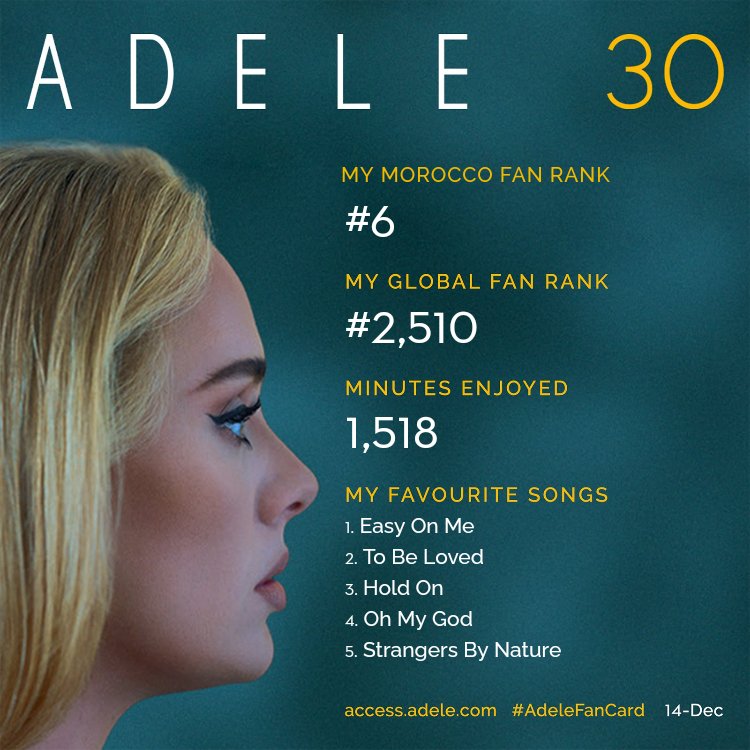 ZaidADKINS's tweet photo. @AdeleGlobaI @AdeleAccess @Adele #Adele #Adele30  #AdeleFanCard https://t.co/tpeAMW5nXy