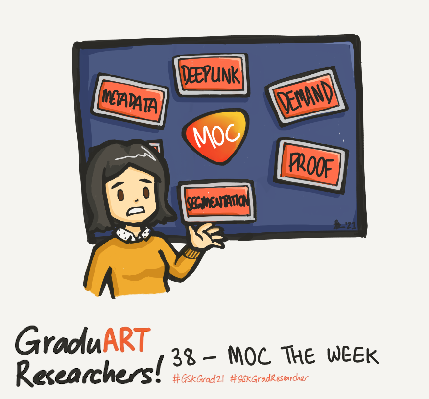 stephdoescience's tweet photo. In the last couple of months as as #GSKGradResearcher I've gone from using marketing tools to support our medical education programs to setting them up - which comes with learning some new jargon from our marketing operations team! #GSKGrad21 #GraduARTResearchers https://t.co/i2nW5hxJvT