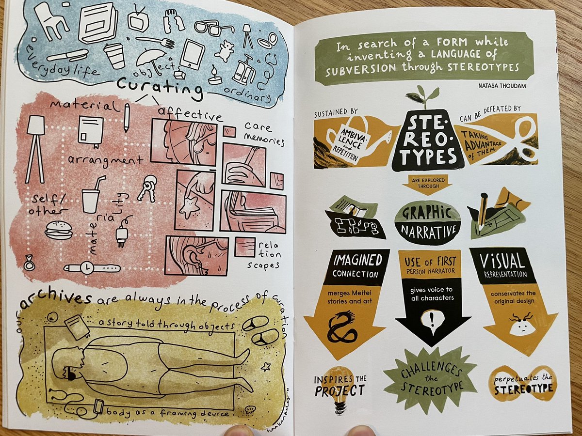 What a lovely arrival in the post! Wonderful record of <a href="/transitionssymp/">transitions</a> - such a great way to share &amp; I hope more events follow suit! And some killer/brilliant drawings/sketch notes/comics in here! Thanks to <a href="/haug/">Hallvard Haug</a> <a href="/Johnmiers/">John Miers</a> &amp; all and @KaySohini for documenting my keynote! 1/2