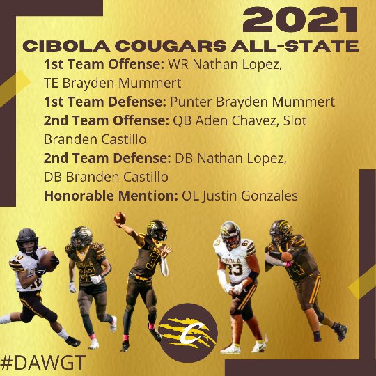 Congratulations to our All-State players. We'll deserved! Go Coogs! #DAWGT