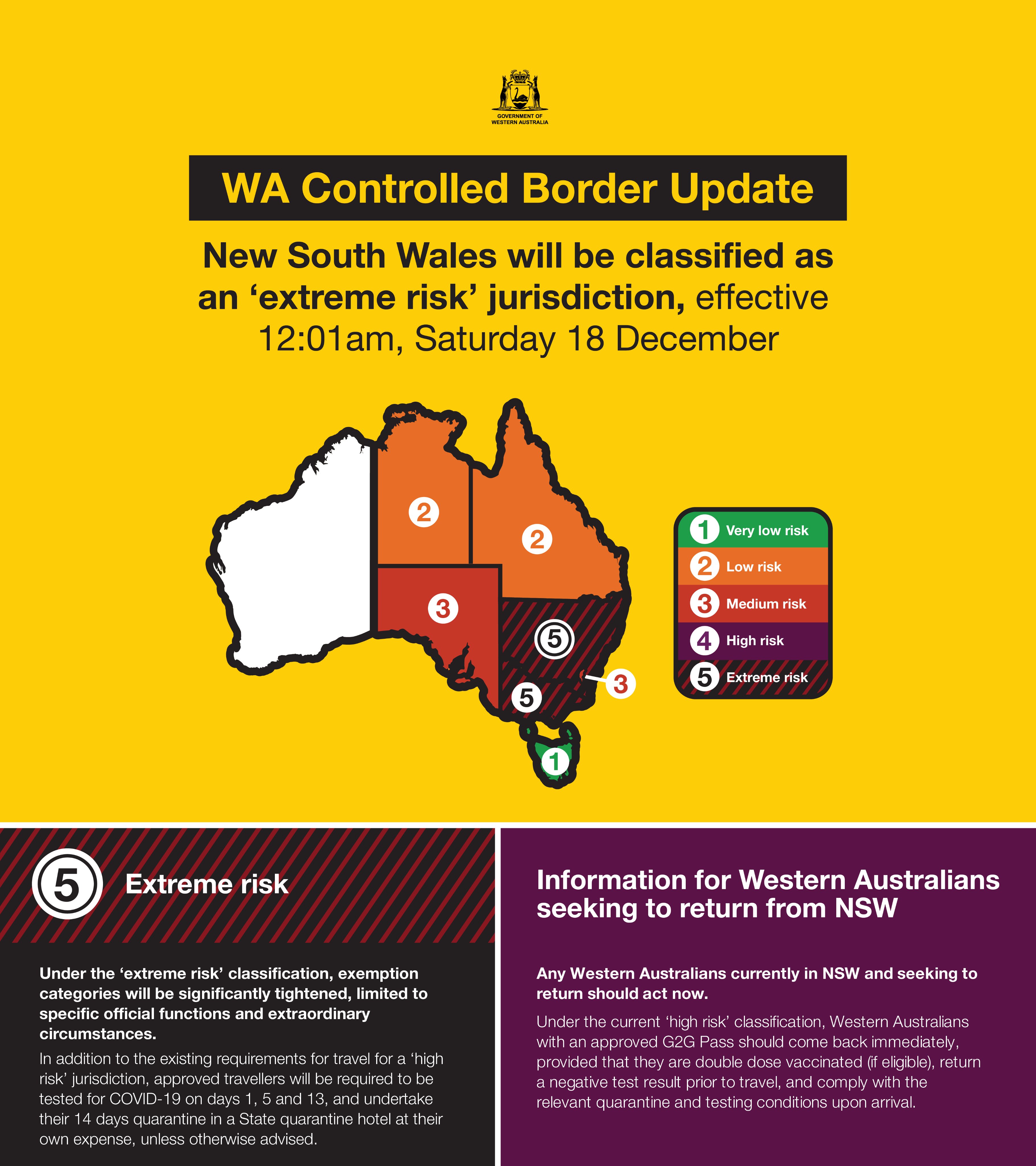 Mark Mcgowan On Twitter The Situation In Nsw Right Now Is Very Concerning Case Numbers Are Rising Rapidly Following A Number Of Super Spreader Events The Nsw Government Has Eased Restrictions On The