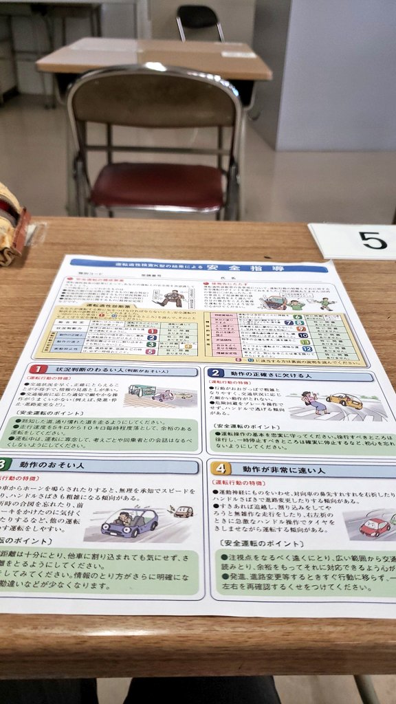 ハッピードライビングスクール 運転適性検査を行うための研修に来ています 自分の性格を知ってそれをカバーする運転心がけましょう ちなみに私が免許取得した時には気分の変わりやすい人に丸がついてました ハッピードライビングスクール