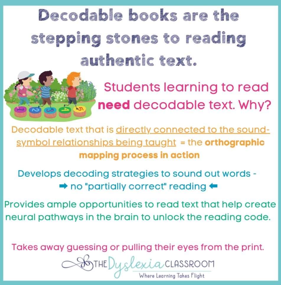 I would love for our school to have more decoadable books to support readers who are beginning to break the code 📚 #jeschat #12DaysTwitter
