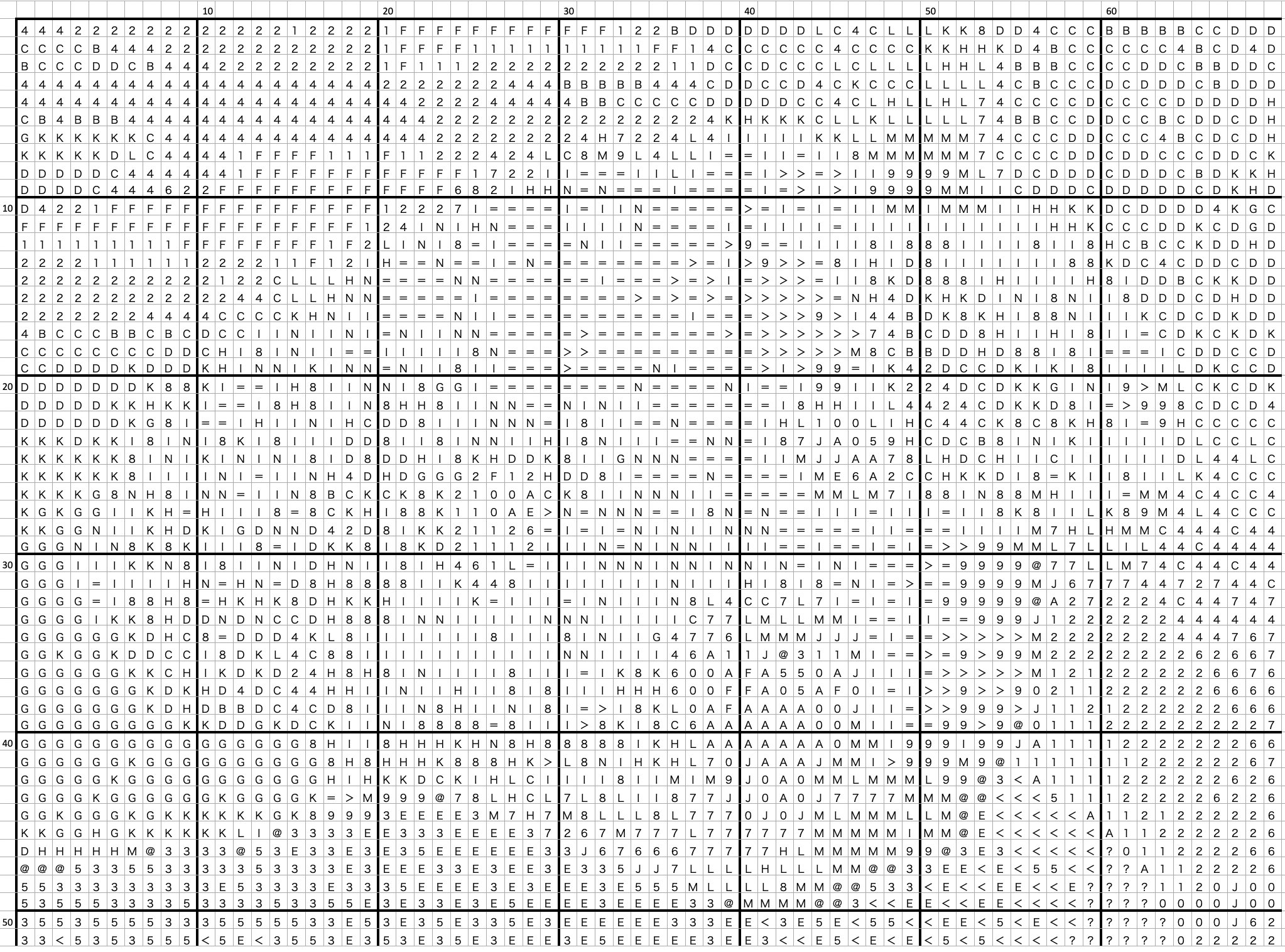 ステッチメイト クロスステッチ図案作成アプリ Wilkinson Twitter