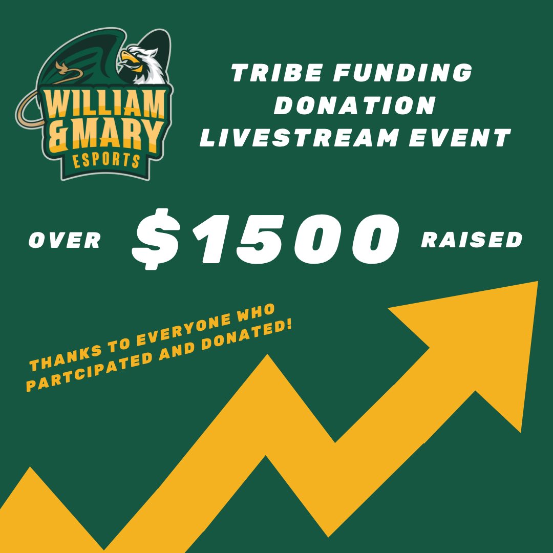 Thank you so much for everyone who participated, donated, or even just tuned in to our LDOC Donation Livestream! We are so proud of our players and the community we’ve fostered! Look forward to some postseason content coming soon!