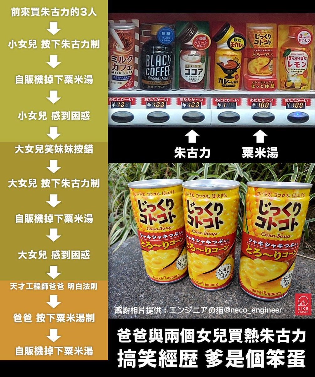 imshinbei's tweet photo. 爸爸正常發揮 https://t.co/iGUhIJocht