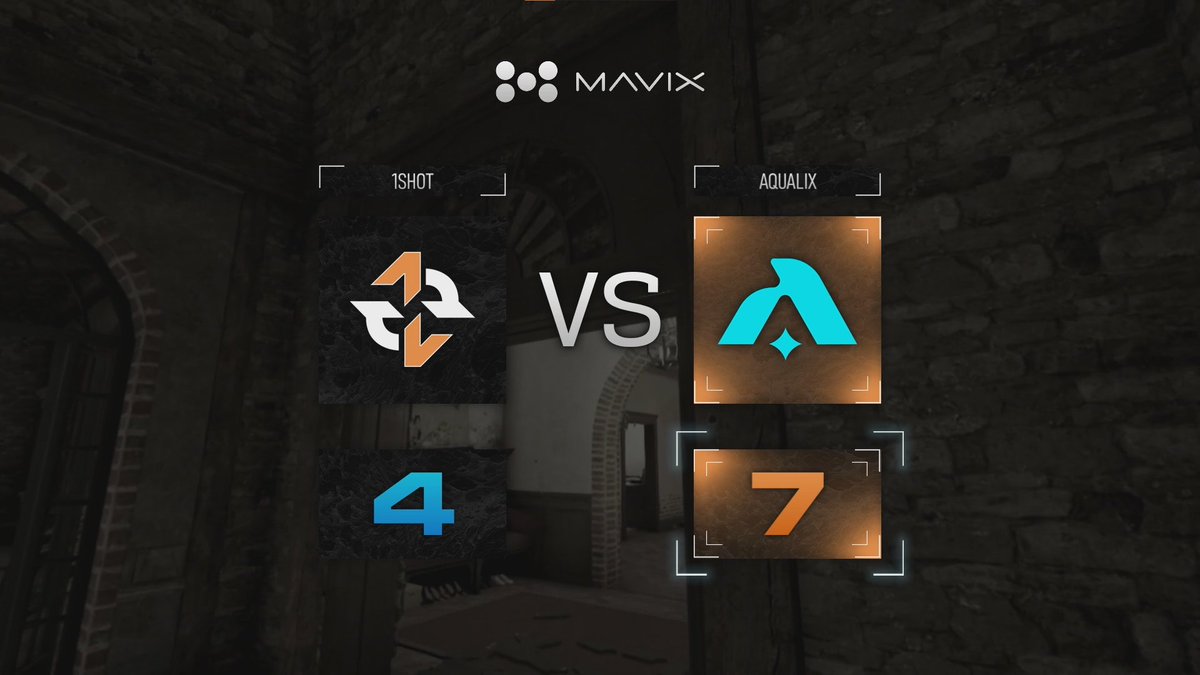 SCS_esports's tweet photo. That is it for our first match #Aqualix take it in map 3!
Stream: https://t.co/VHOIShQnSn
#MakeHistory https://t.co/1sCqbHHXmS