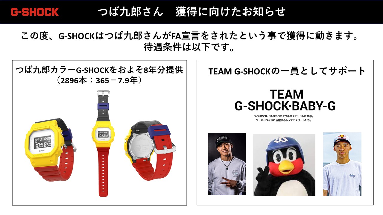G-SHOCK - 東京ヤクルトスワローズ G-SHOCK つば九郎 Yakult Swallows G-SHOCK（2024年Swallowsモデル）販売のお知らせ | 東京ヤクルト