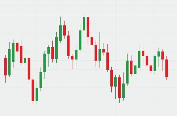 Trader5kX's tweet photo. As long as there exist an Exchange/Swap on any Financial Market, the Law of Supply and Demand will remain intact. 
??? now can we pinpoint where the excess of Supply  &amp; Demand  lies on the Chart for Maximum Profit??? https://t.co/dA3HqUrHr1