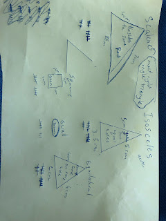 Learnerslcs's tweet image. Geome-Tree Triangle Art Sum...  saintmarysgiskylahl.blogspot.com/2021/12/geome-… Today for Summer Learning Journey I made a Geome-tree. I think that was a well-planned play on words! I learnt about three different types of triangles...