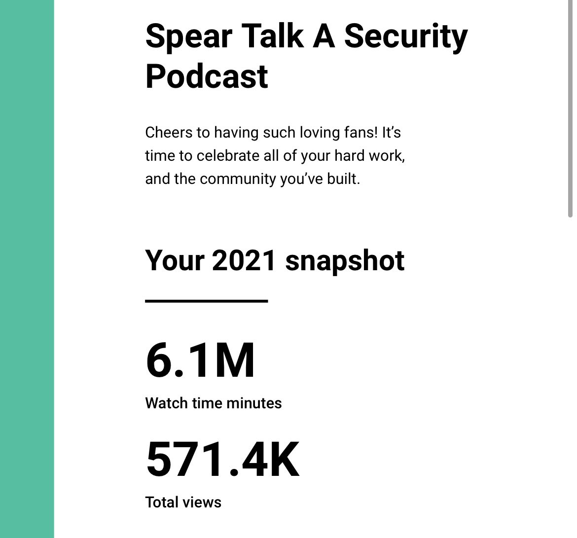 SilverSpear44's tweet photo. @SpearTalk is kicking ass on YouTube! Just wait until 2022 when my streaming advertising kicks in! We are going to the top! ➕ @SilverSpearSec @DBlundellNet @ItsDeanBlundell @BlueMicrophones https://t.co/iLYCd4ZA9P