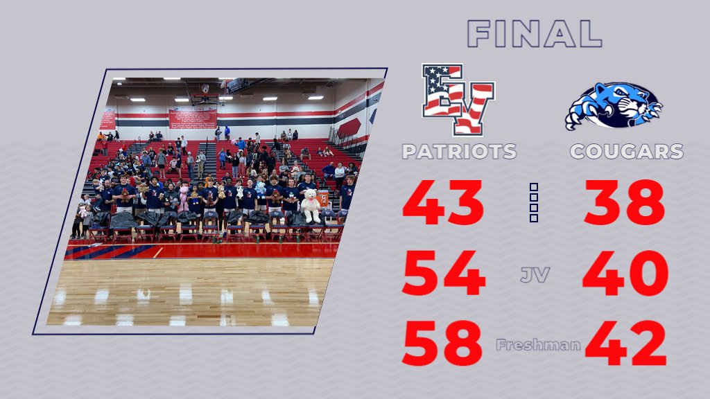 EV_Hoops's tweet photo. Great night for the Patriots all around! 3 big wins and the Teddy Bear Toss was a huge success! Thank you to everyone who donated a bear towards this great cause! 

#ALLasONE https://t.co/LQn7xqYlaX