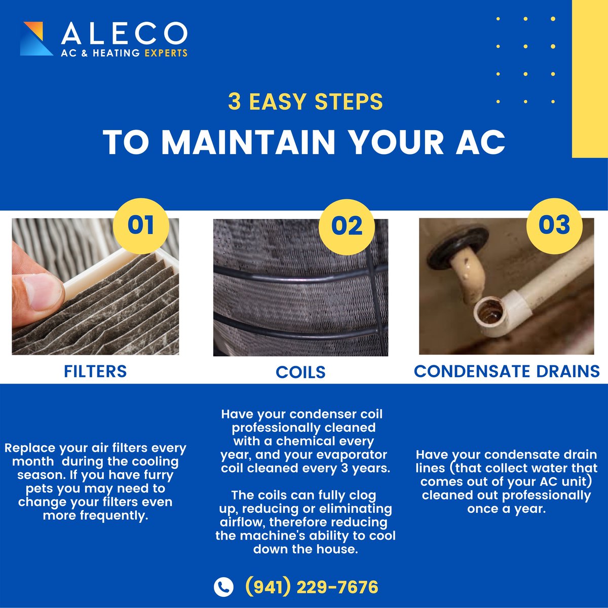 ALECOExperts's tweet image. FL License #: CAC1821247