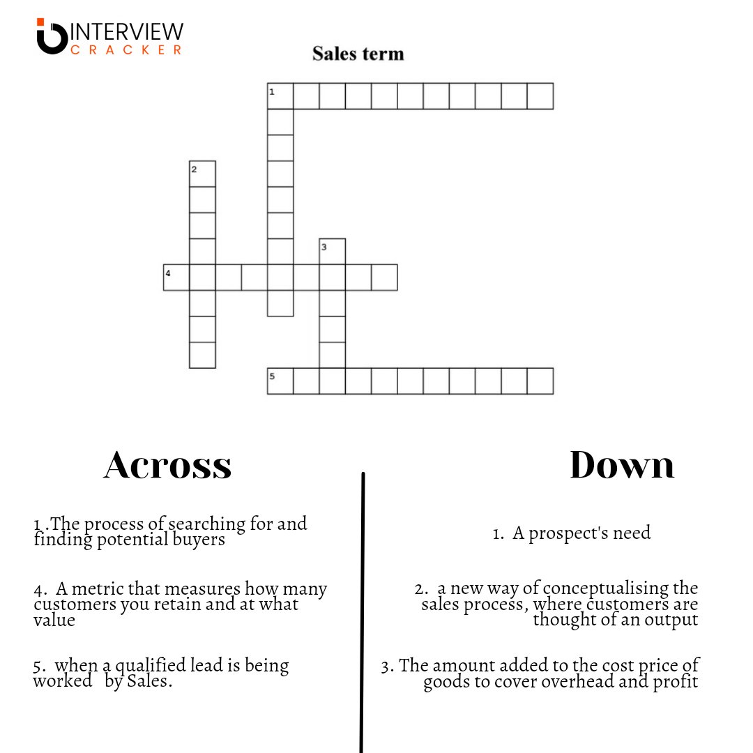 Interviewcrack2's tweet image. You think you know the ABC of sales? Try solving the crossword puzzle

#interviewcracker #salesterms #saleswednesday #salesgames #crosswordpuzzles #puzzles #salescrossword #salescoaching #basicsales #wednesdaygame #solving