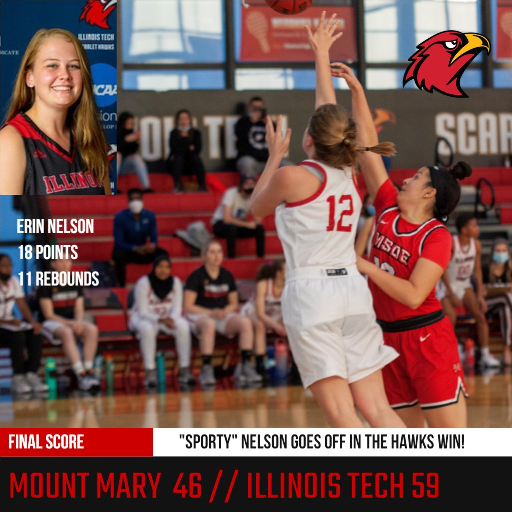 ILTechAthletics's tweet photo. Have a day, Sporty! https://t.co/sqw2qkawrs