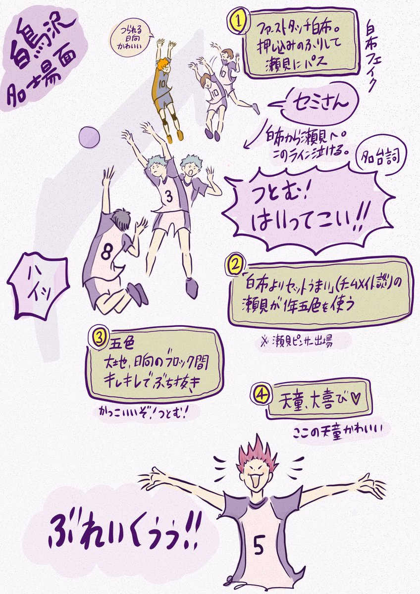 ハイキュー 白鳥沢戦の名場面を唐突に描き殴りたい衝動 落描きは楽しい ハイキュー 竹の漫画